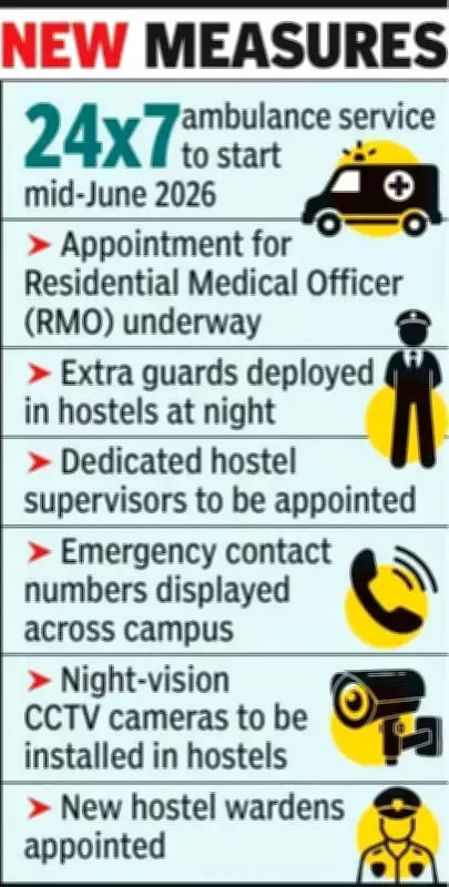 IIIT Nagpur Announces Safety Measures After Student Suicide