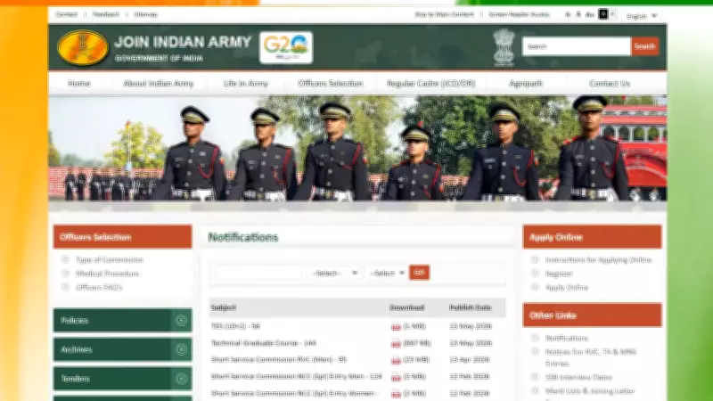 Indian Army RVC 2026 Recruitment: Apply for 20 Veterinary Officer Posts
