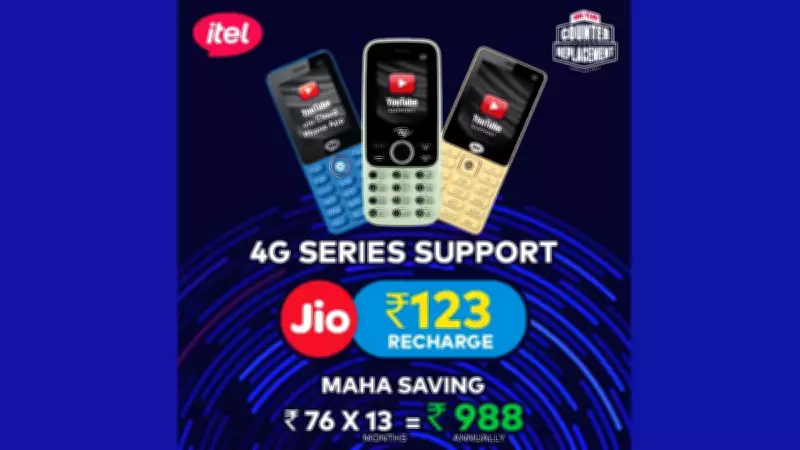 Itel 4G Feature Phone Users Can Now Recharge with Jio Rs 123 Plan Across India