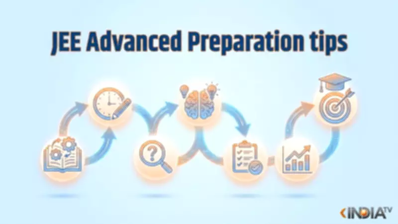 JEE Advanced 2026: Last Minute Revision Tips to Excel in IIT Entrance