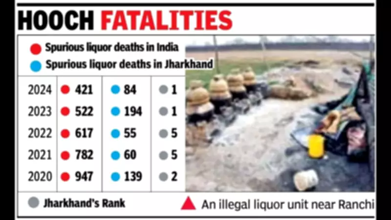 Jharkhand Tops NCRB List in Spurious Liquor Deaths for Second Consecutive Year