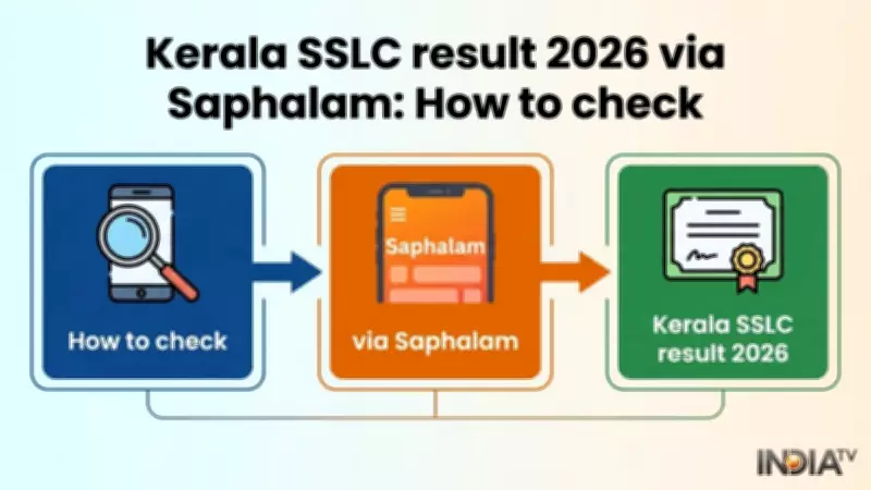 Kerala SSLC Result 2026: How to Download Marksheet via Saphalam App