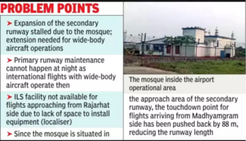 Kolkata Airport Mosque Relocation Push Gains Momentum After Govt Change