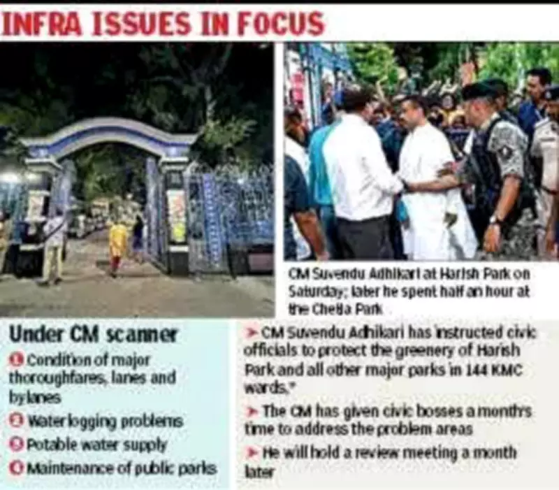 Kolkata CM Adhikari Inspects Parks, Alleges Encroachment and Restricted Access