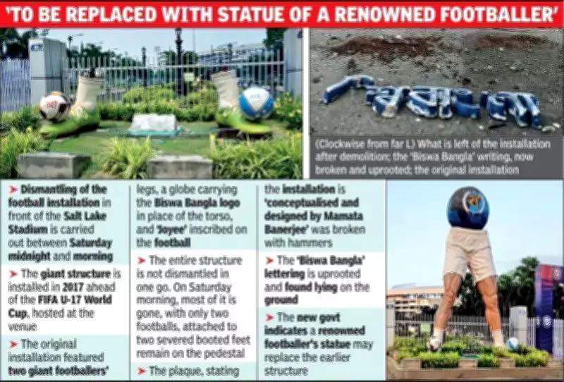 Kolkata: Football installation outside Salt Lake Stadium partially dismantled