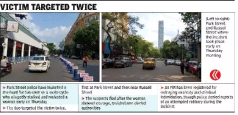 Kolkata: Manhunt for Two Men Who Stalked and Molested Woman on Park Street