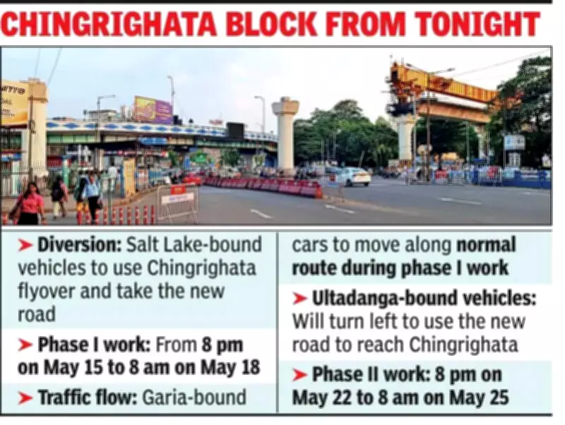 Kolkata Metro Orange Line Extension to Sector V by December 2026