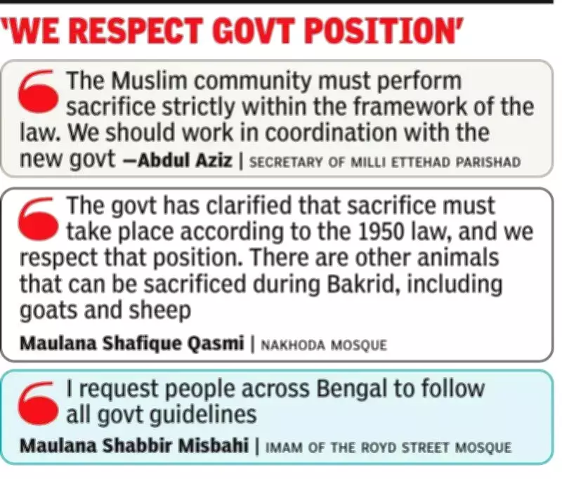 Kolkata Muslim Leaders Urge Lawful Animal Sacrifice Ahead of Bakrid