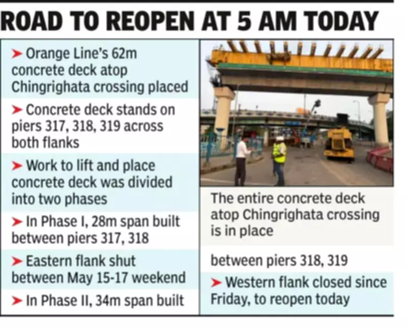 Kolkata Orange Line Overcomes Chingrighata Hurdle, 62m Gap Filled