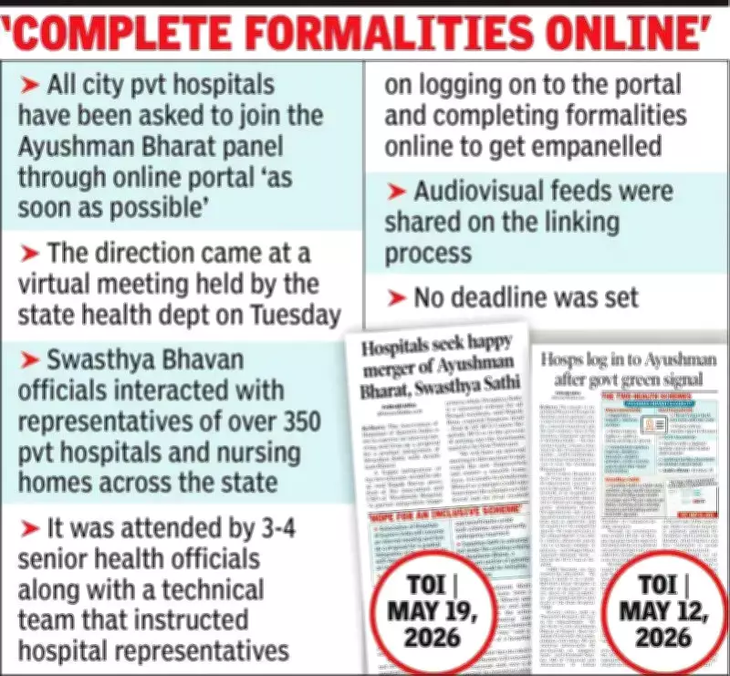 Kolkata Private Hospitals Directed to Join Ayushman Bharat Panel Urgently