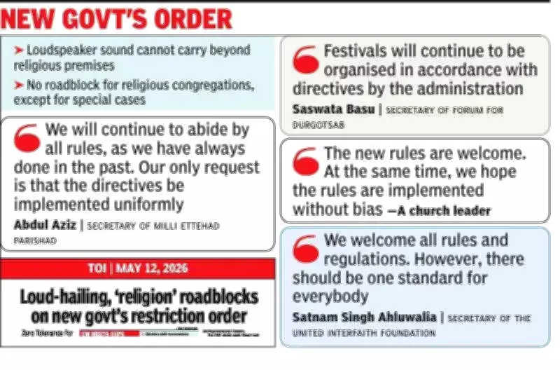Kolkata Religious Leaders Support New Loudspeaker Rules, Urge Fair Implementation