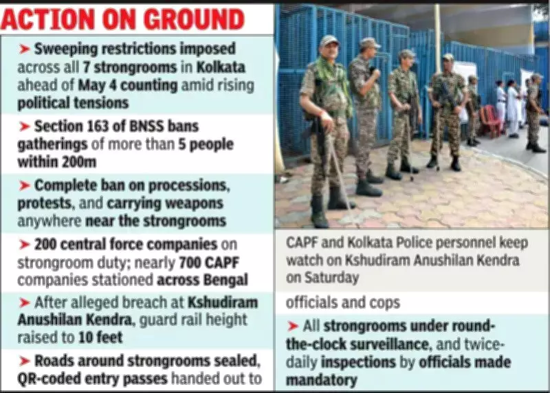 Kolkata Under Security Lockdown Ahead of May 4 Vote Counting