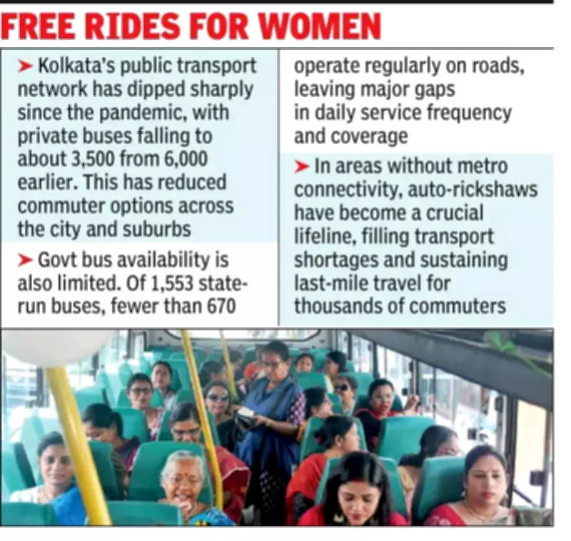 Kolkata's Free Bus Rides for Women Praised, But Service Woes Remain