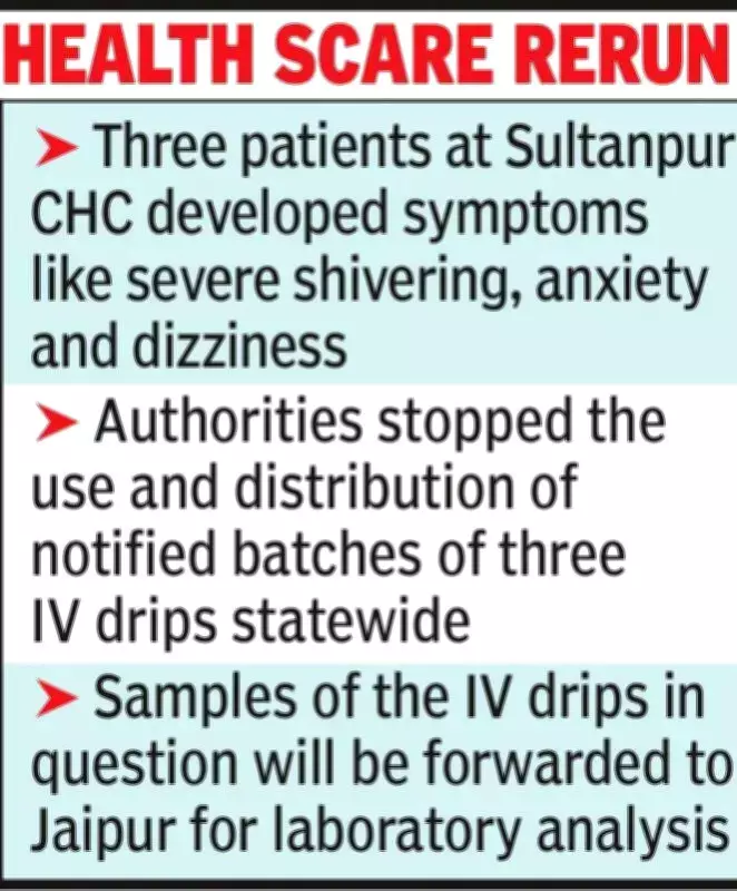 Kota Health Dept Halts IV Fluids After Adverse Reactions in Three Patients