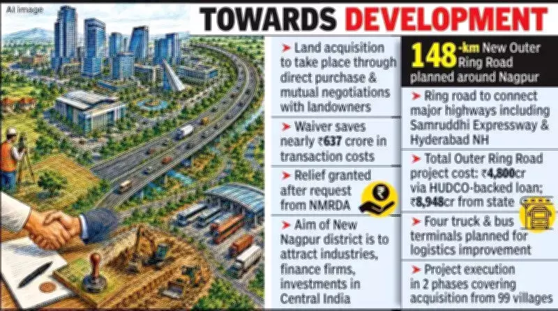 Maharashtra Cabinet Waives Stamp Duty for Nagpur Mega Projects
