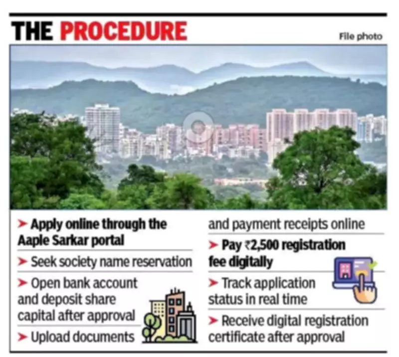 Maharashtra's Online System Registers 23 Housing Societies in Two Months