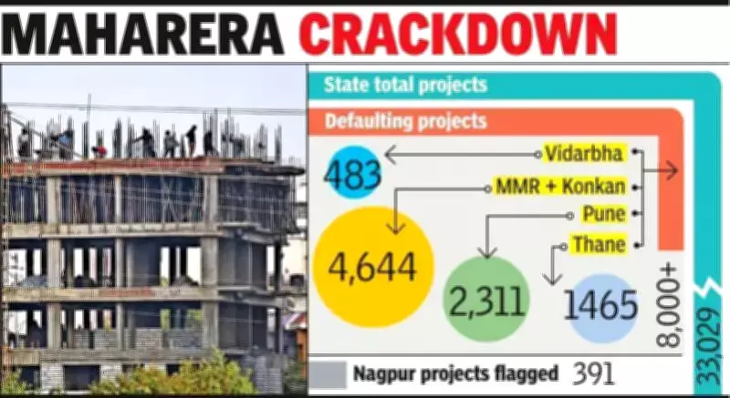 MahaRera Issues Show-Cause Notices to 391 Nagpur Housing Projects
