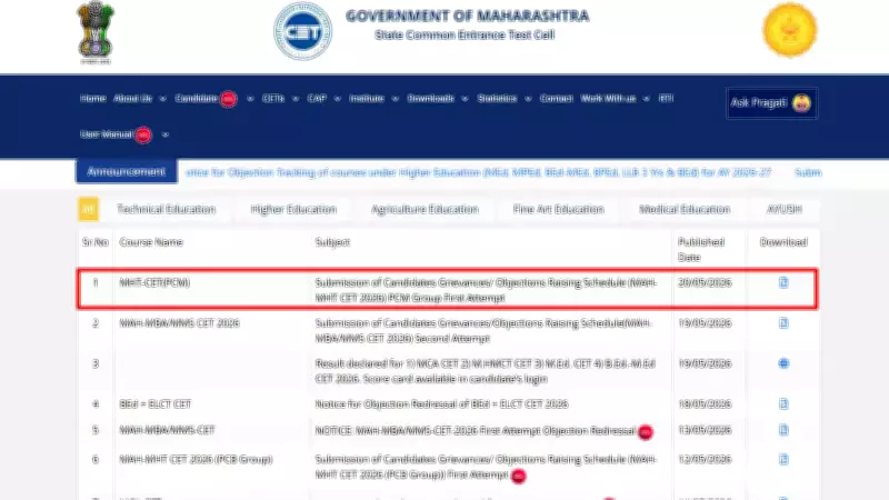 MHT CET 2026 PCM Answer Key Release on May 20, Objection Window Open Till May 22