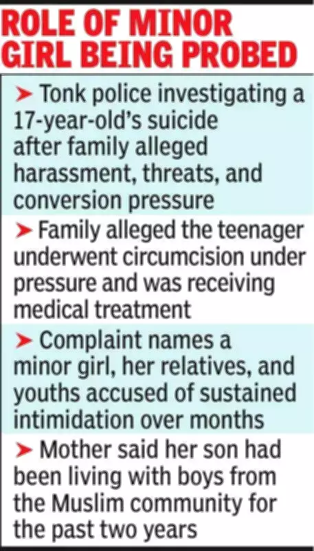 Minor Boy Dies by Suicide in Tonk, Family Alleges Harassment and Conversion Pressure