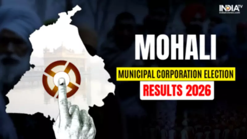 Mohali Municipal Election 2026: AAP Dominates with 32 Wards, BJP at 10