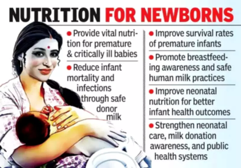Mothers' Milk Bank Construction Begins at KGH Visakhapatnam