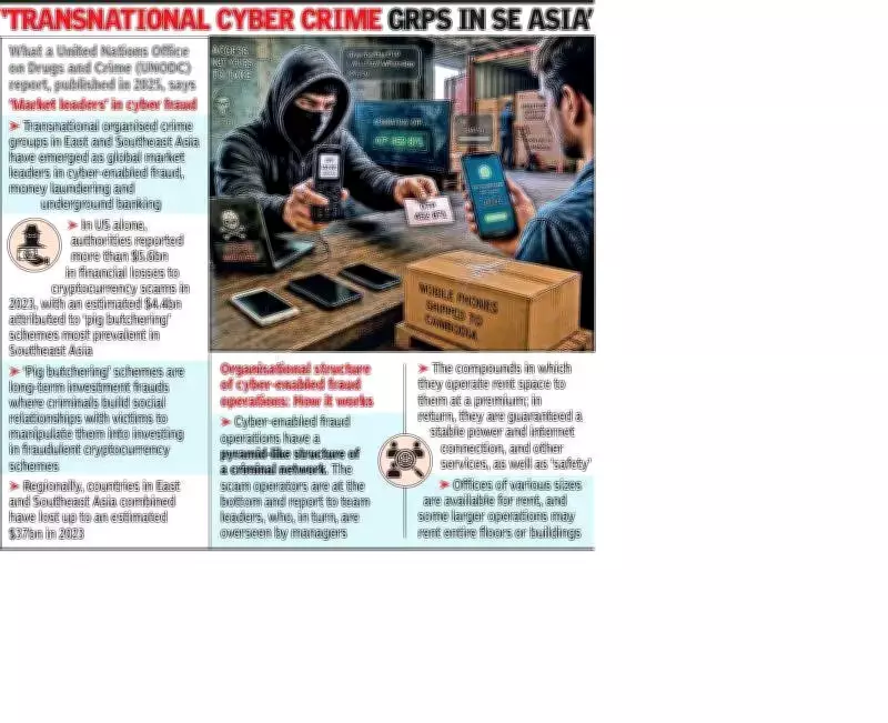 Mumbai Cyber Police Bust WhatsApp Cloning Gang Linked to Cambodia Scam
