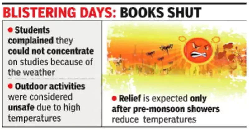 Mysuru Schools Postpone Reopening Due to Intense Heatwave