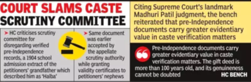 Nagpur HC: 'Koshti' in Old Records Refers to Weaving, Not Caste