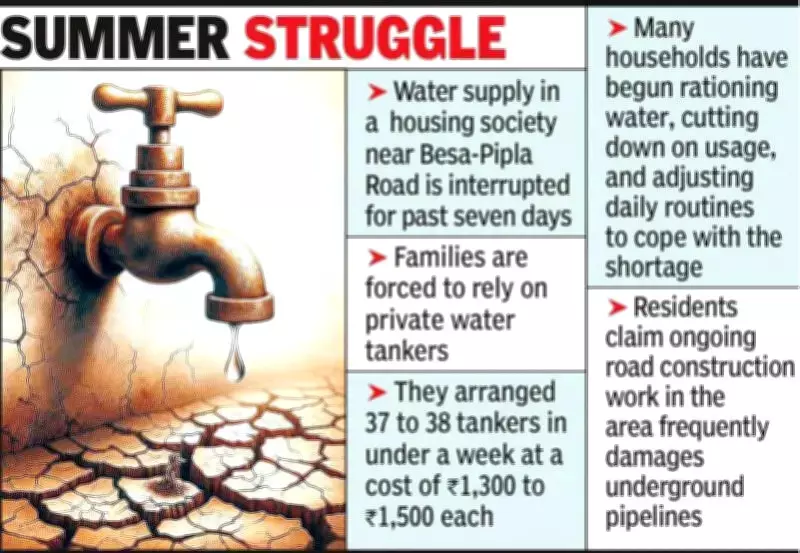 Nagpur Housing Society Faces Severe Water Crisis, No Supply for 7 Days