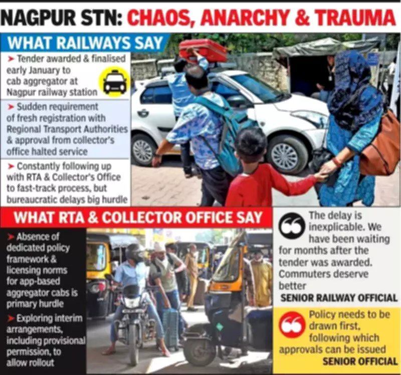 Nagpur Railway Station Cab Rollout Stalled by Bureaucratic Hurdles, Commuters Suffer