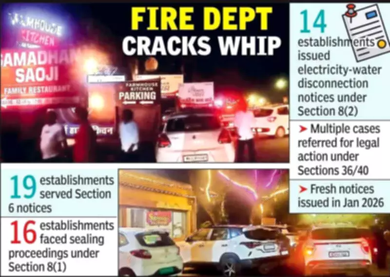 Nagpur Restaurants Defy Fire Safety Sealing Orders, Continue Operations