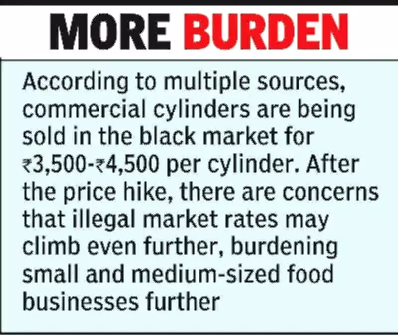 Nagpur Restaurants Hit by LPG Price Surge and Supply Crisis