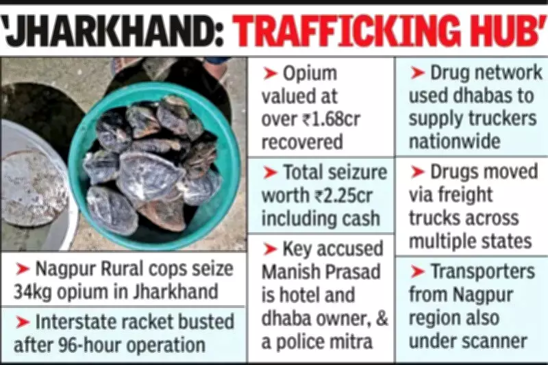 Nagpur Rural Police Bust Interstate Opium Racket, Seize 34kg in Jharkhand