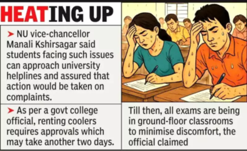 Nagpur Students Suffer as Exam Centres Lack Coolers, Water in 44°C Heat