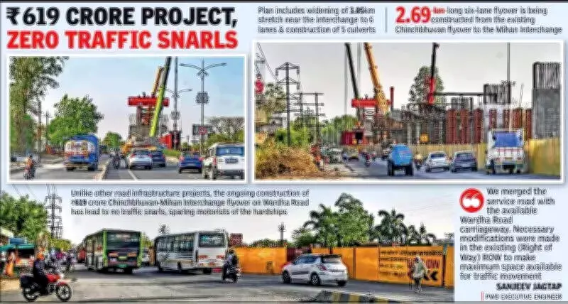Nagpur's Chinchbhuvan-Mihan Flyover Construction Minimizes Traffic Disruption