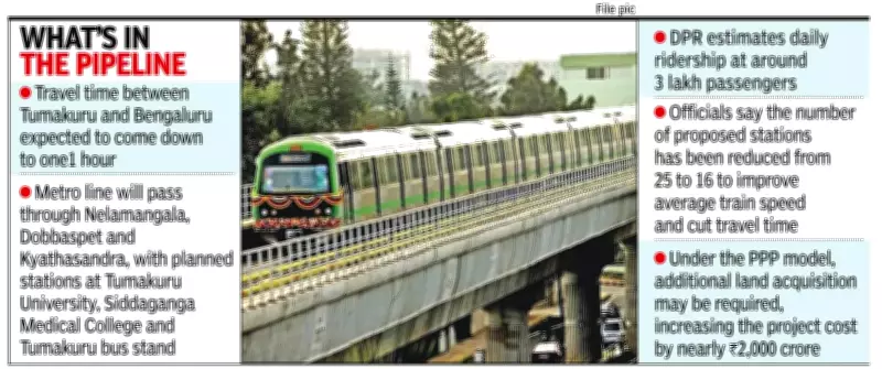 Namma Metro Extension to Tumakuru: DPR Submitted, Two Models Proposed
