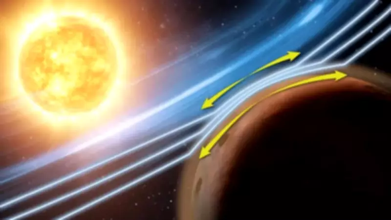 NASA's MAVEN Mission Discovers Unexpected Zwan-Wolf Effect on Mars