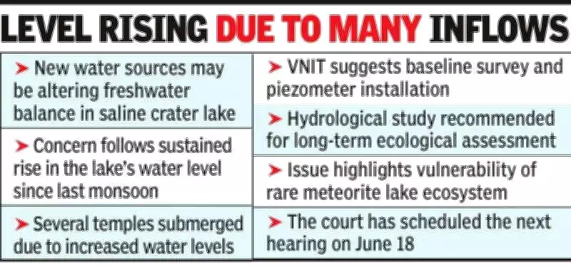 Neeri Flags Lonar Lake Water Rise Link to Yeldari Dam Backflow