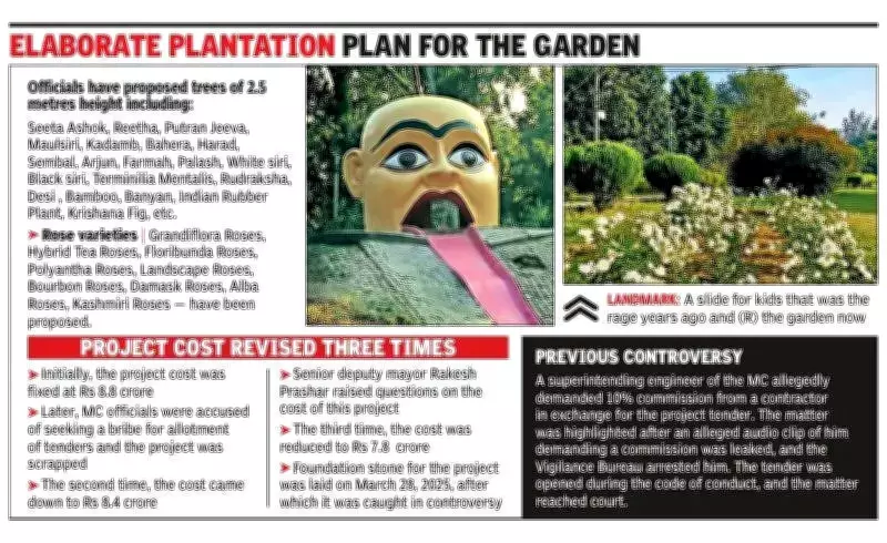 Nehru Rose Garden in Ludhiana Struggles with Neglect and Project Delays