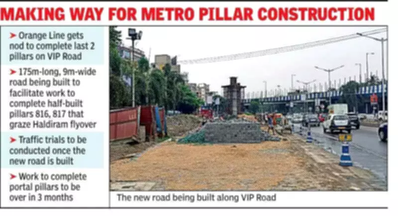 New One-Way Road at Haldiram Crossing to Boost Kolkata Orange Line Construction