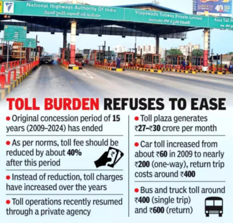NHAI Faces Flak for High Toll on Amaravati Highway Despite Cost Recovery