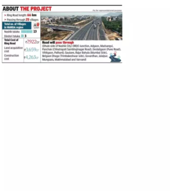 NMRDA Offers Three Land Development Options for Nashik Ring Road Project