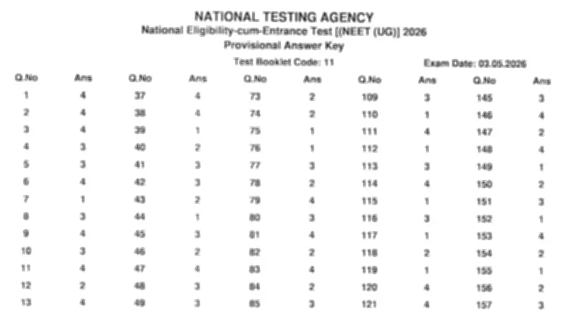 NTA Releases NEET UG 2026 Provisional Answer Key: Check Steps to Download, Raise Objections