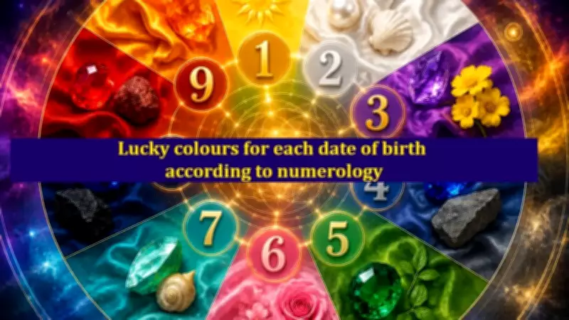 Numerology Lucky Colors for Each Birth Number: Boost Your Energy