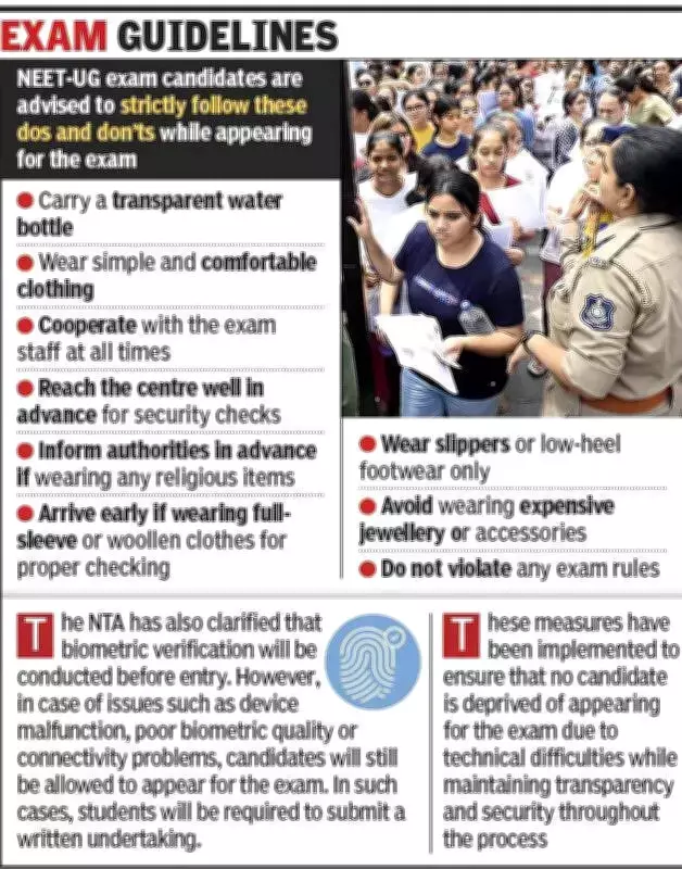 Over 23 Lakh Candidates Registered for NEET UG 2026 Exam on Sunday