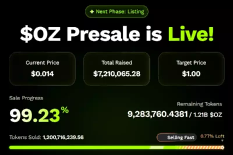 Ozak AI Final Presale Gains Momentum Ahead of Launch