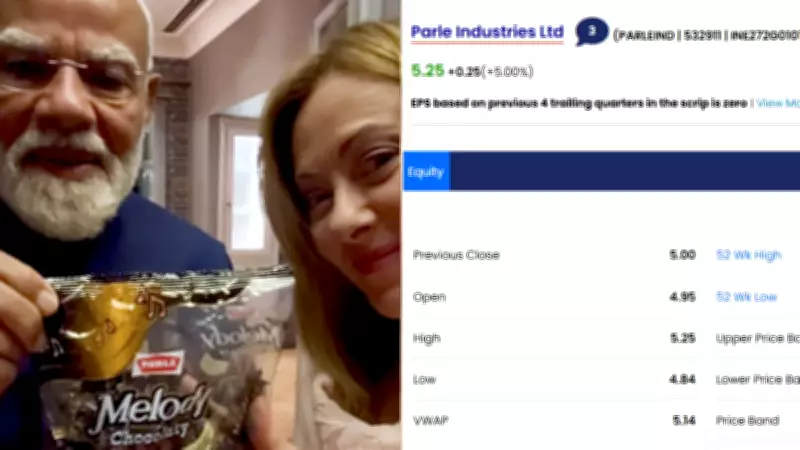 Parle Industries Share Price Hits Upper Circuit After PM Modi's Italy Visit