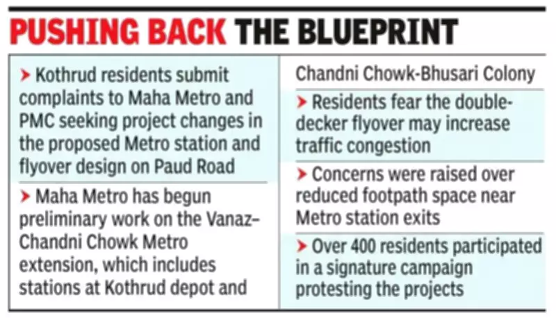 Pune residents oppose Kothrud Metro station design, demand rethink