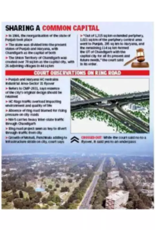 Punjab and Haryana High Court Restrains Industrial Area Flyover in Chandigarh