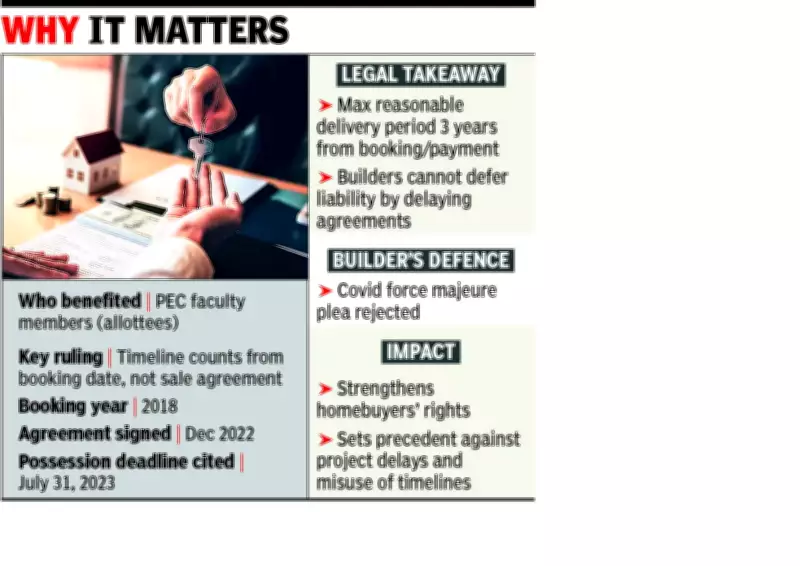 Punjab RERA orders Rs 25 lakh delay interest to homebuyers from booking date